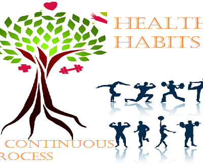 pictures of people exercising to form healthy habits
