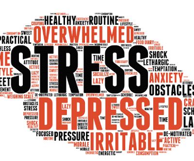 Stress can practically Derail you from your Healthy Lifestyle | kiipfit.com