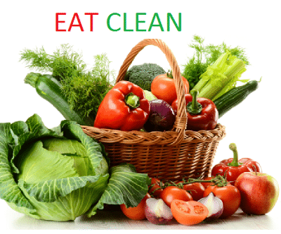 What is clean eating