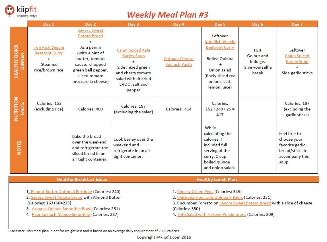 Weekly Meal Plan #3