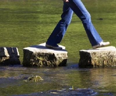 Simple Tricks To Add More Steps To Your Daily Life | kiipfit.com