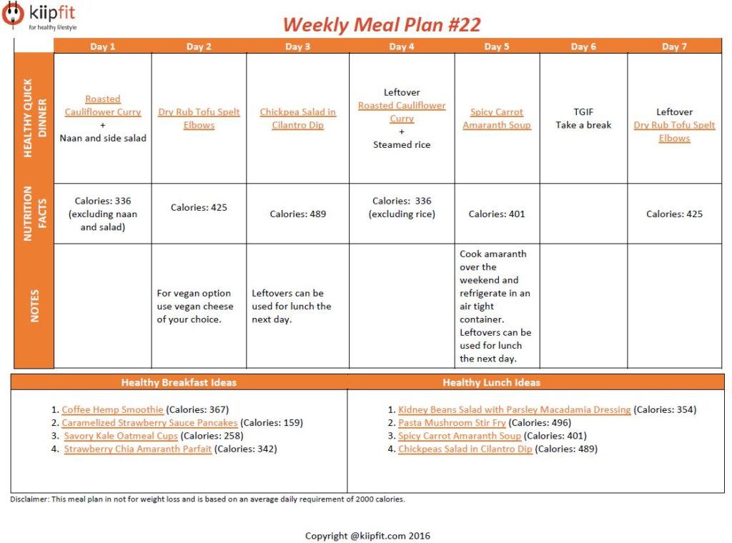 Weekly Meal Plan #22