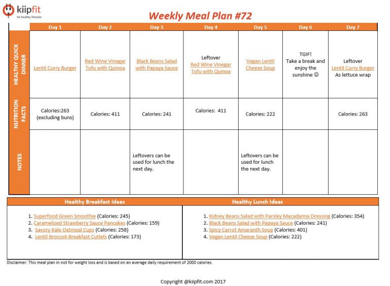 Weekly Meal Plan #72 | healthy vegan and vegetarian recipes | kiipfit.com